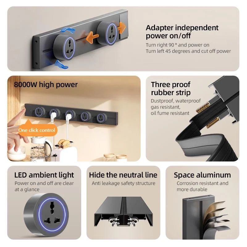 Enchufe de Pared con Interrupt - Home Outlet Bathroom reseña y precio