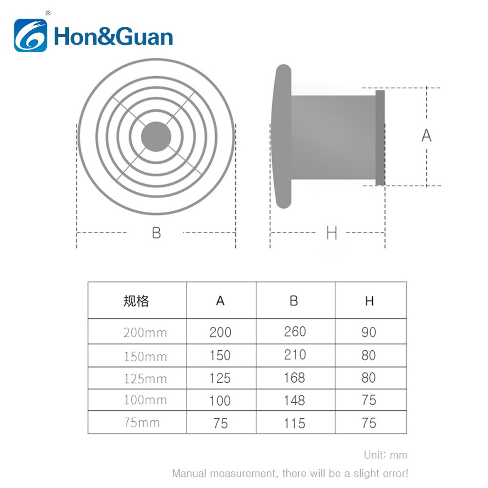 Hon & Guan-rejilla de plástico - Home Outlet Bathroom reseña y precio