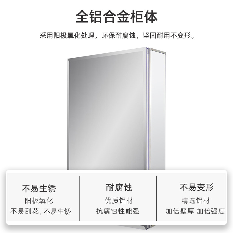 Espejo de Baño, Mueble de Alma - Bathroom Cabinet Mirror reseña y precio